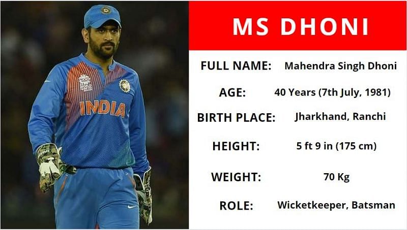 MS Dhoni Age Height Weight Player Card