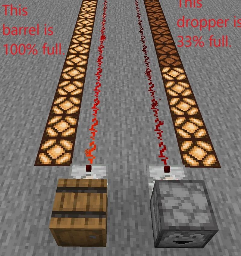 An image showcasing how comparators work (Image via minecraft.fandom)