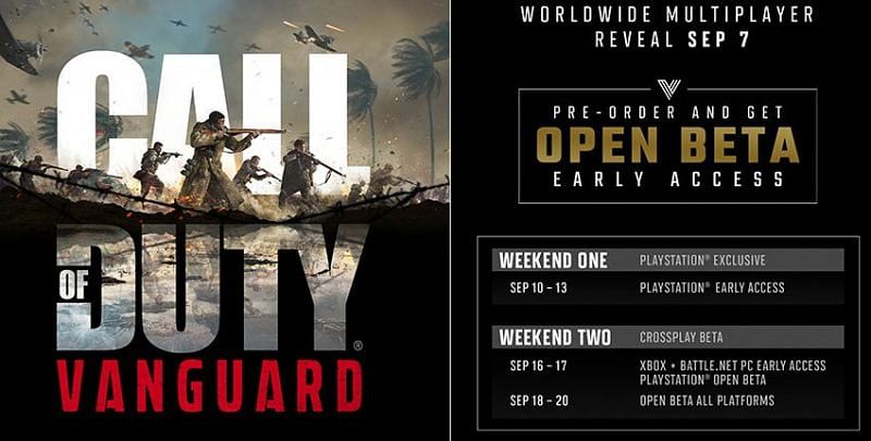 All important dates regarding Call of Duty Vanguard (Image via Activision)