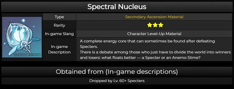 Spectral Nucleus leaked preview (image via Honey Impact)