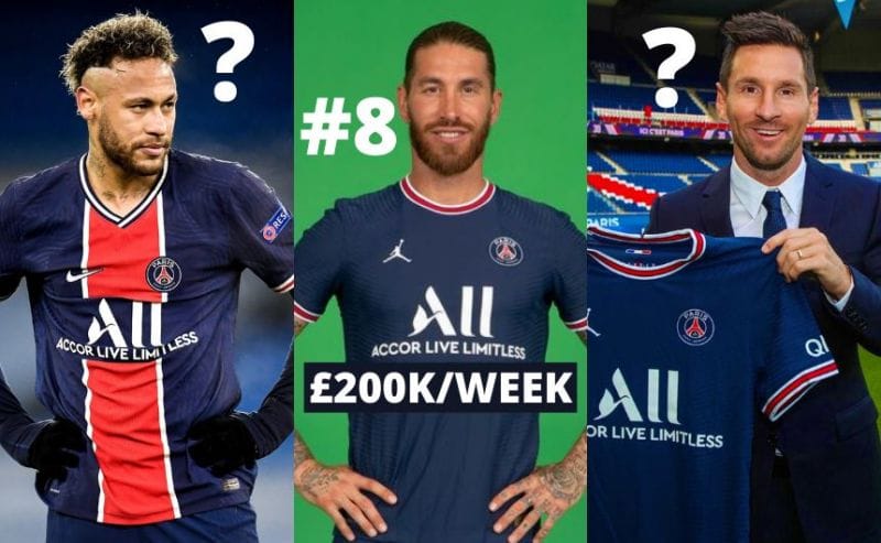 Psg Players Weekly Wages 2021 22