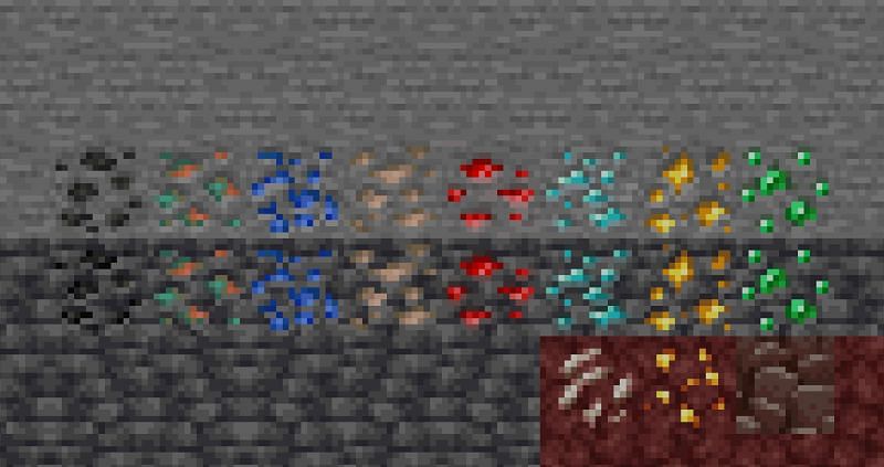 Ores are a key component of Minecraft, without whom players aren&#039;t able to craft a large variety of tools (Image via Mojang)
