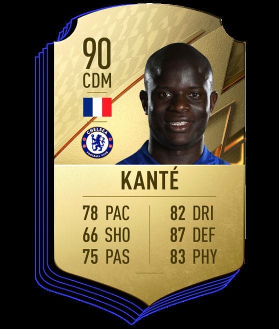 Top 5 CDMs in FIFA 22