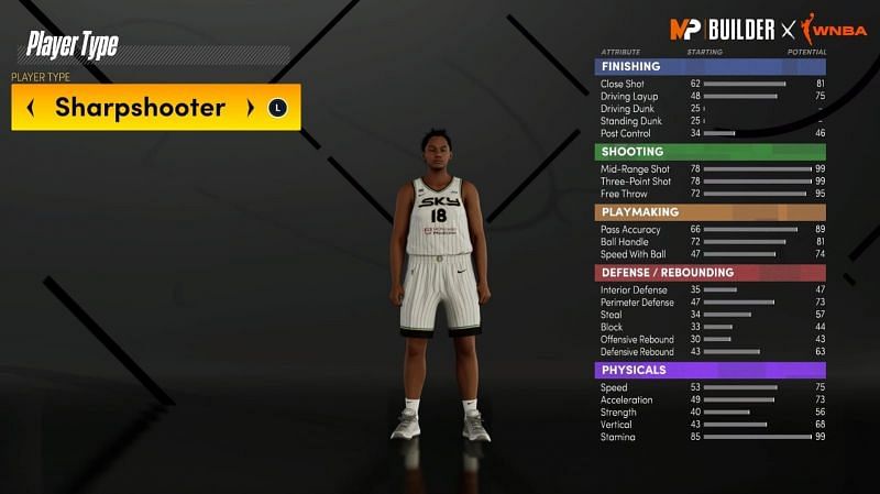 &quot;The W&quot; gave birth to three features: MyPlayer experience, 3v3 mode and the MyWNBA franchise mode.(Image via Sportskeeda)