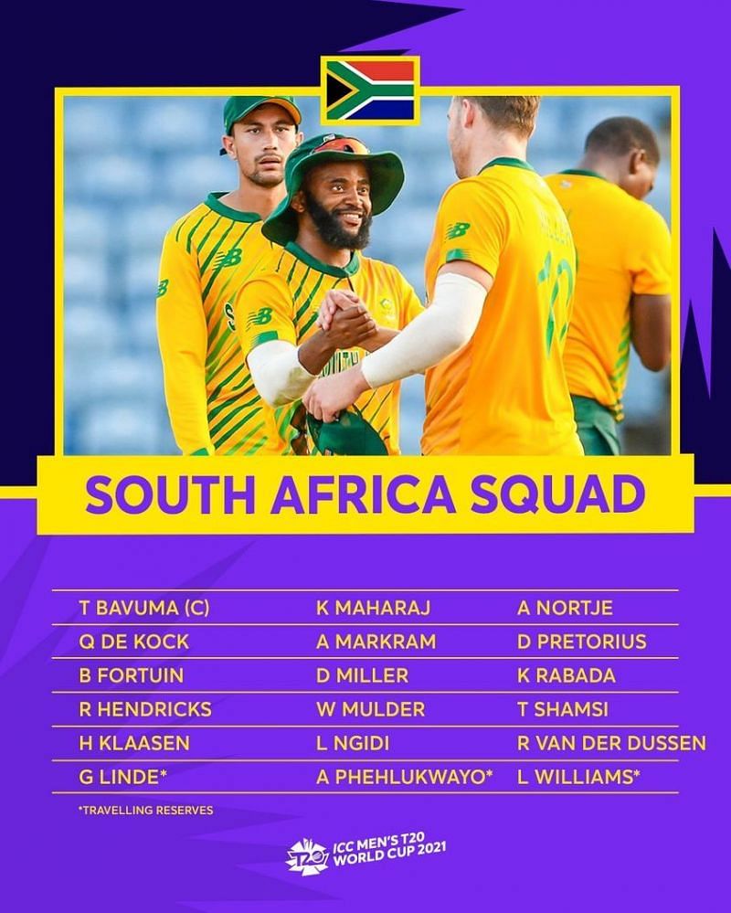 T20 World Cup South Africa Squad 2022 - Full Players List