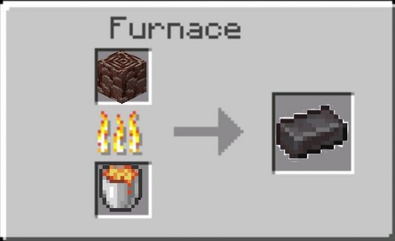 Ores smelting using a lava bucket (Image via Minecraft)