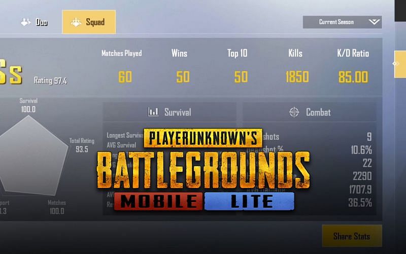 Tips for maintaining a high K/D ratio in PUBG Mobile Lite