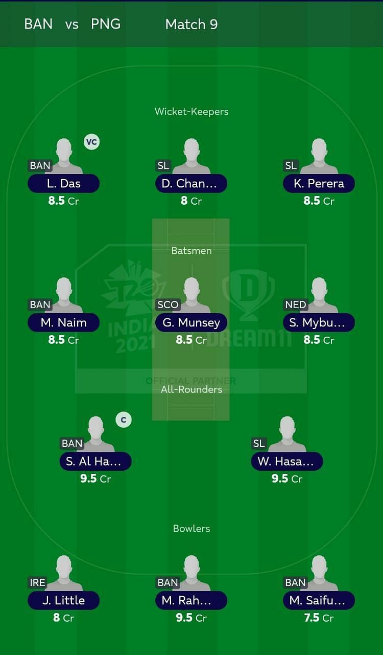 Suggested Team: T20 World Cup Match 9 - BAN vs PNG