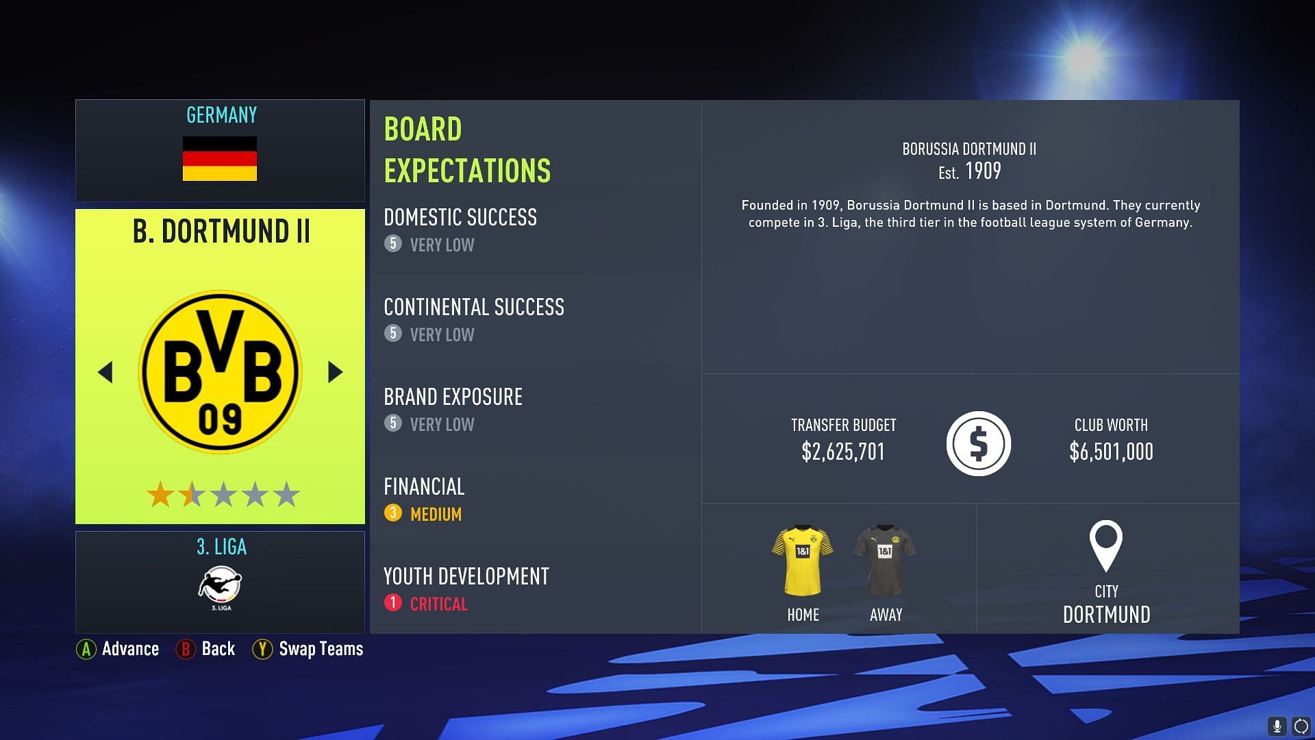 Cam Borussia Dortmund II be stronger than their main team? (Image via EA Sports)