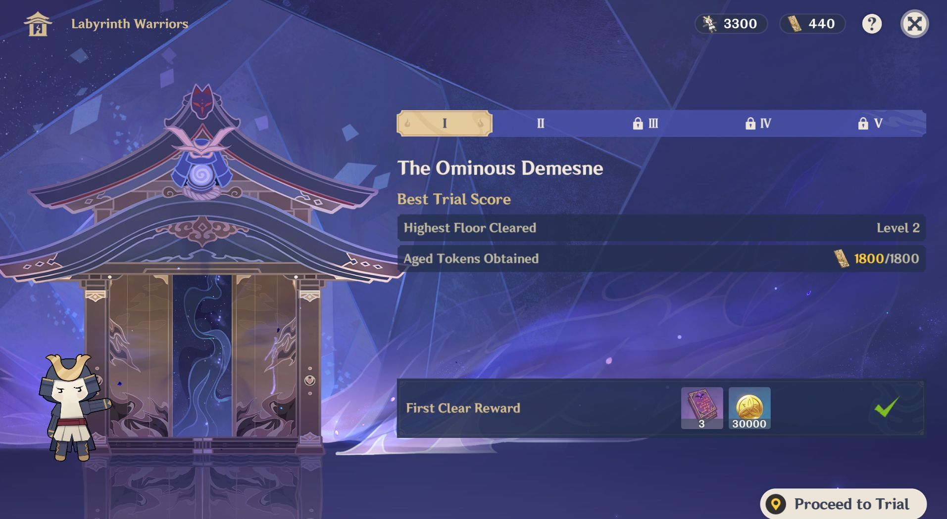 Top 5 tips to complete Labyrinth Warriors challenges easily in Genshin