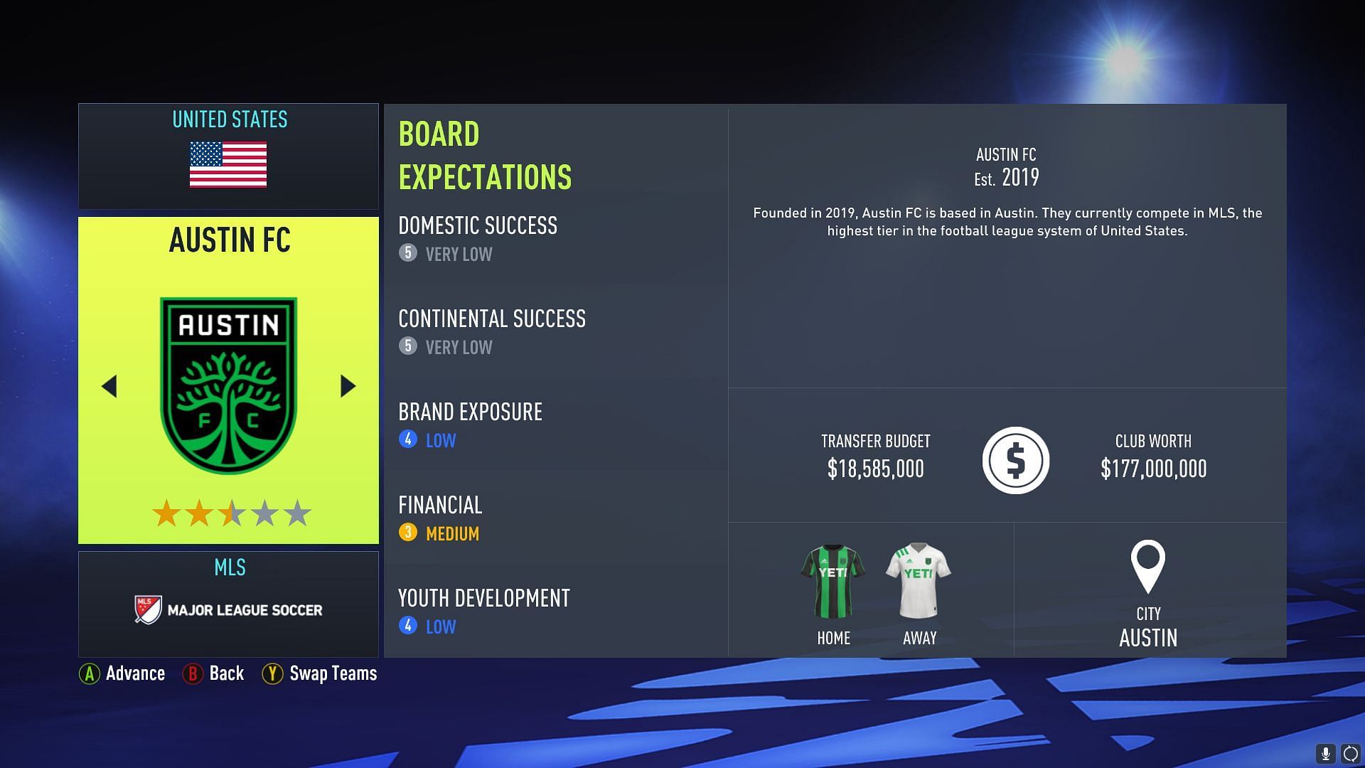 Austin FC feature on FIFA for the 1st time (Image via EA Sports)