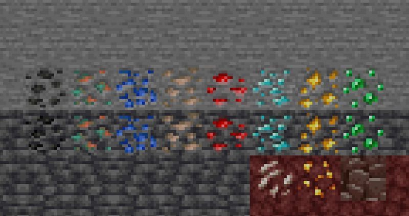 Ores were recently reworked in Minecraft&#039;s Caves &amp; Cliffs update (Image via Mojang).
