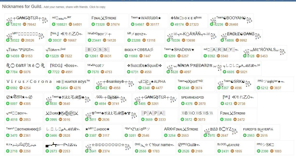 How to find cool guild names for Free Fire