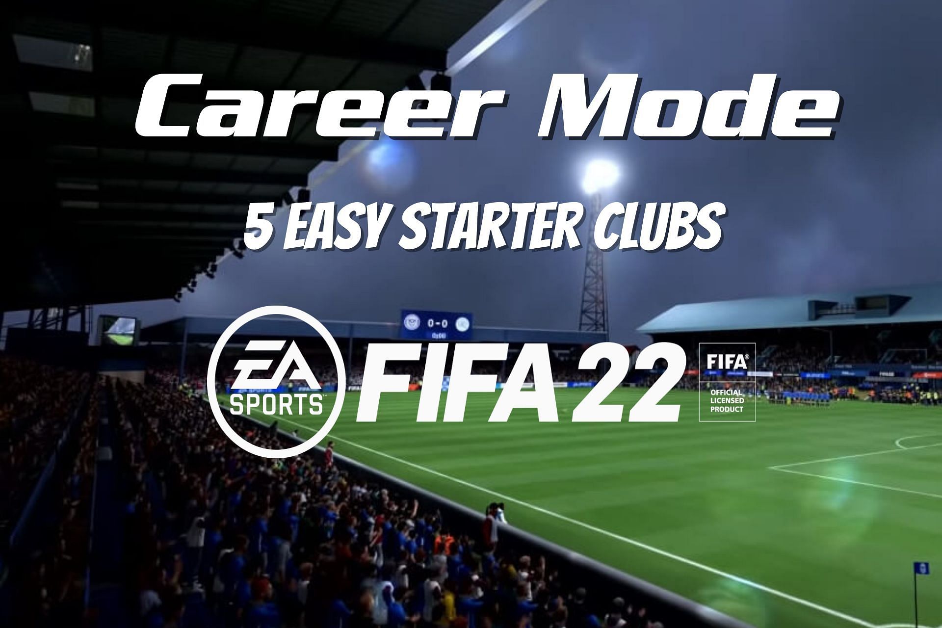 Which five clubs are the easiest to start a Career Mode with? (Image via Sportskeeda)