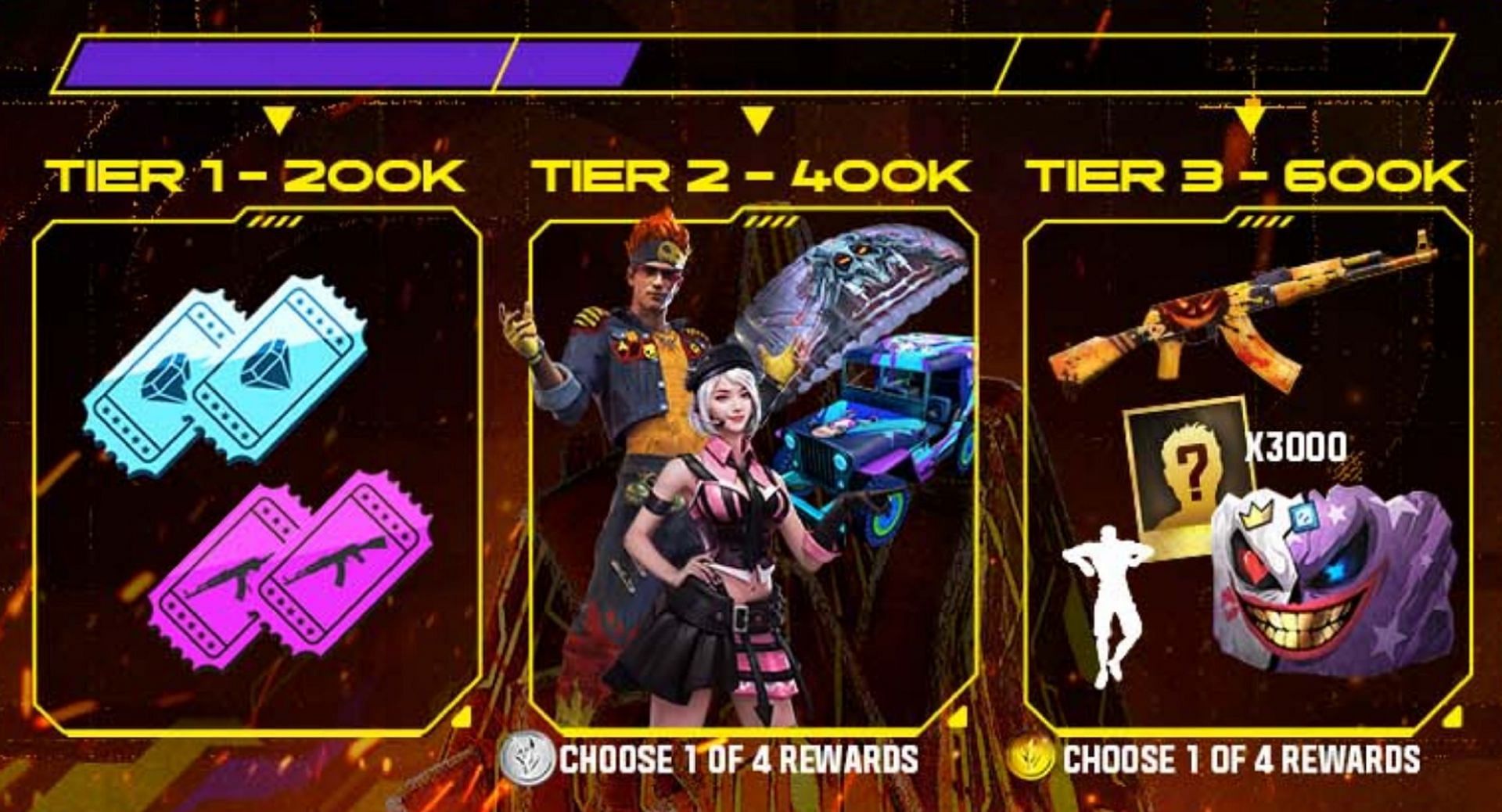 garena free fire event claim code
