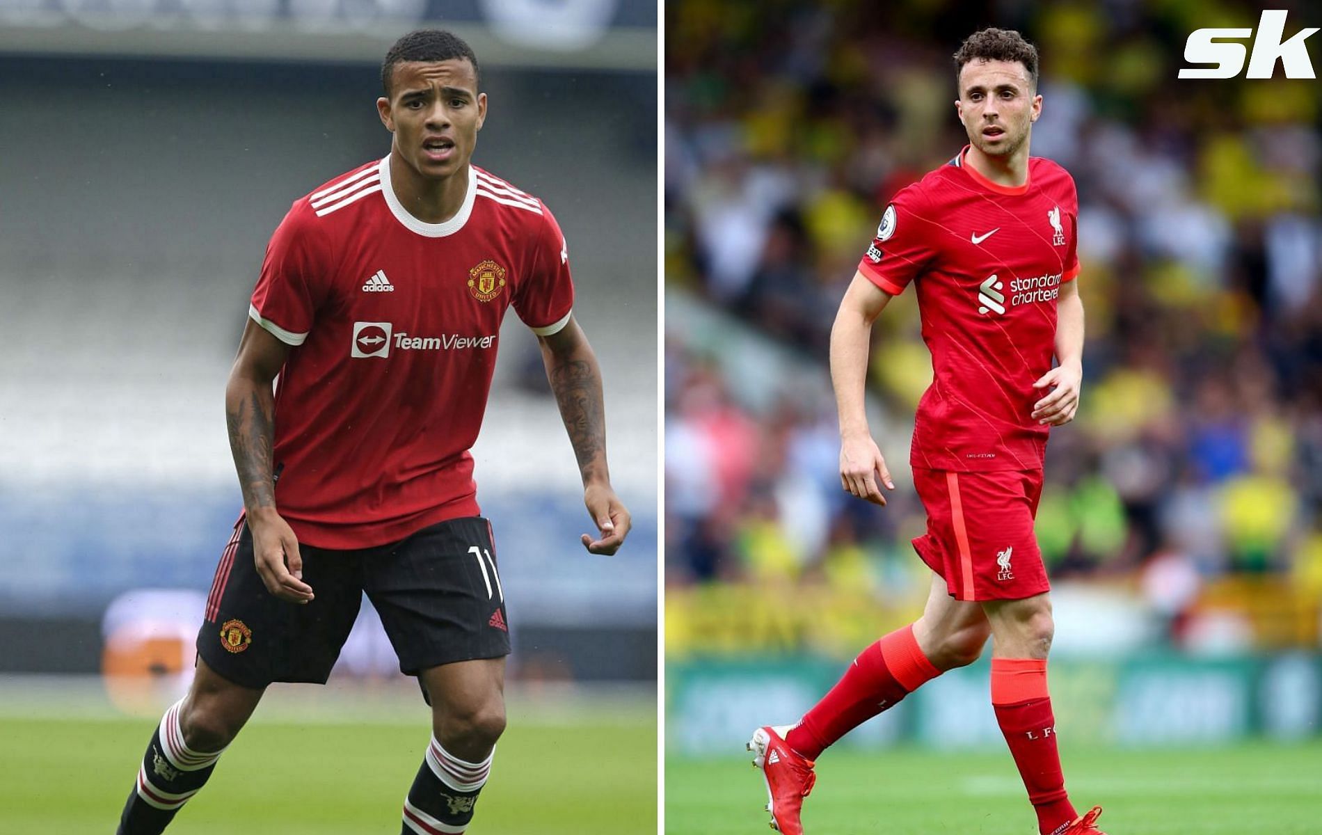 Ranking the 5 best Premier League forwards under the age of 25