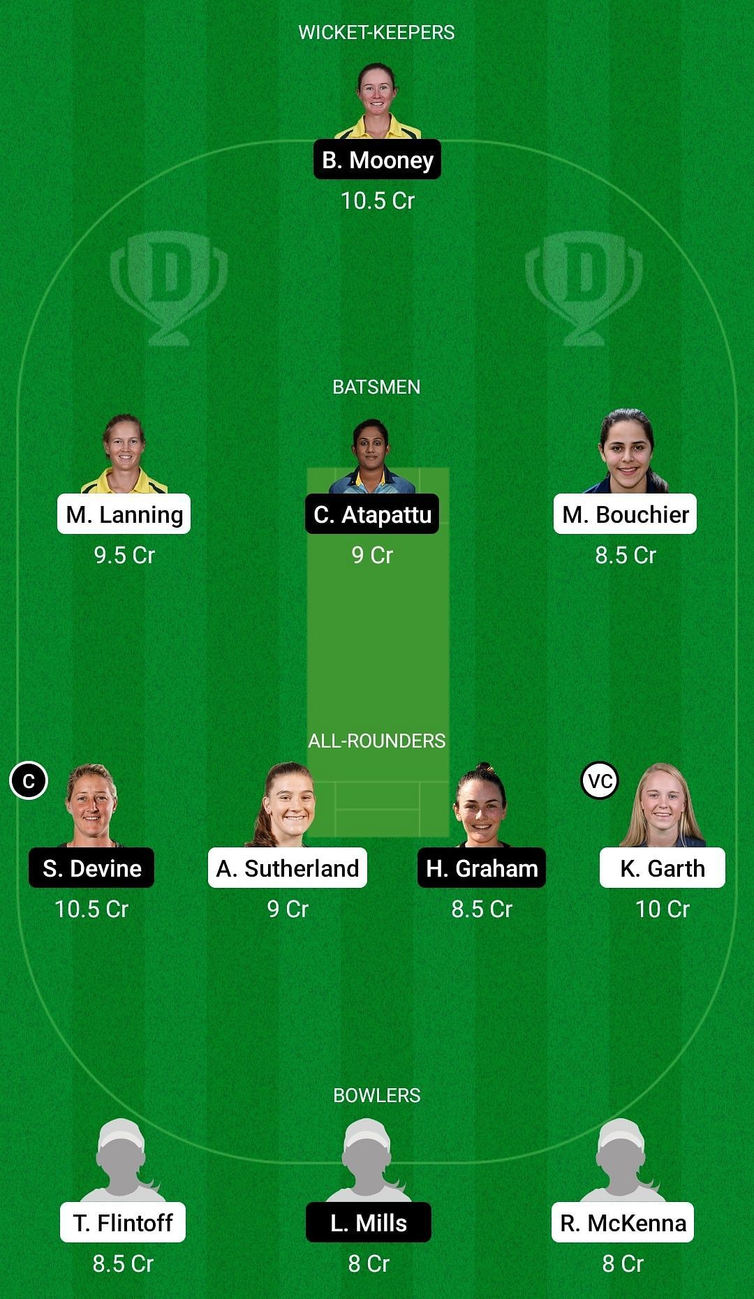 Ms W Vs Ps W Dream11 Prediction Fantasy Cricket Tips Todays Playing 11 And Pitch Report For 