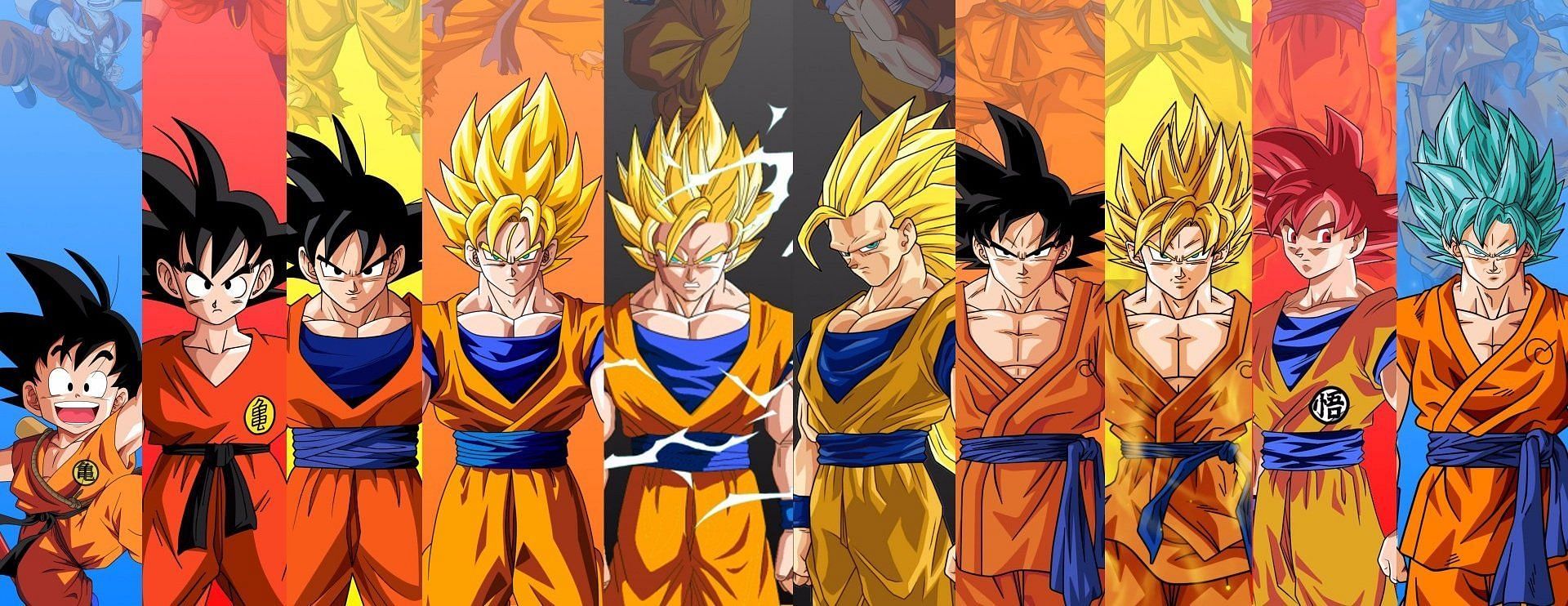 What is Goku's strongest form as of 2021?
