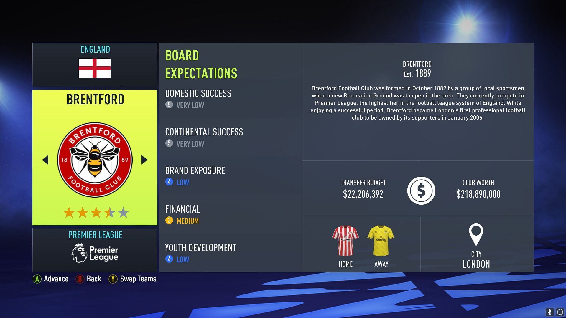Brentford has medium financial expectations on FIFA 22 Career Mode (Image via Sportskeeda)