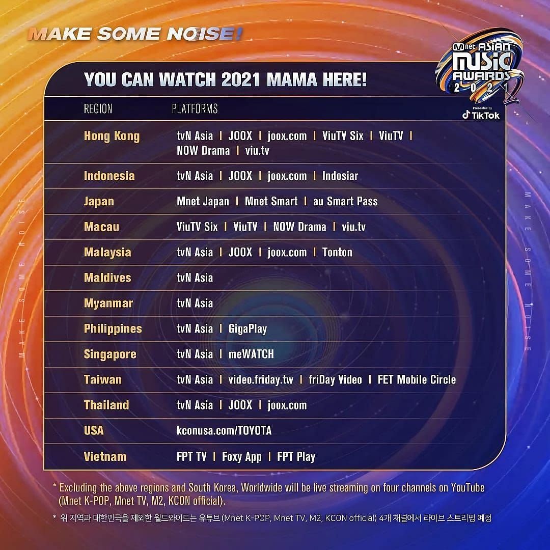 List of 5 where can i watch mama