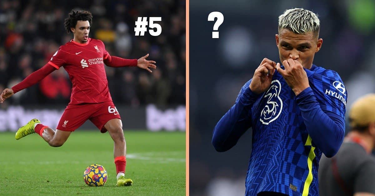 5 best defenders in the UEFA Champions League group stage this season ...