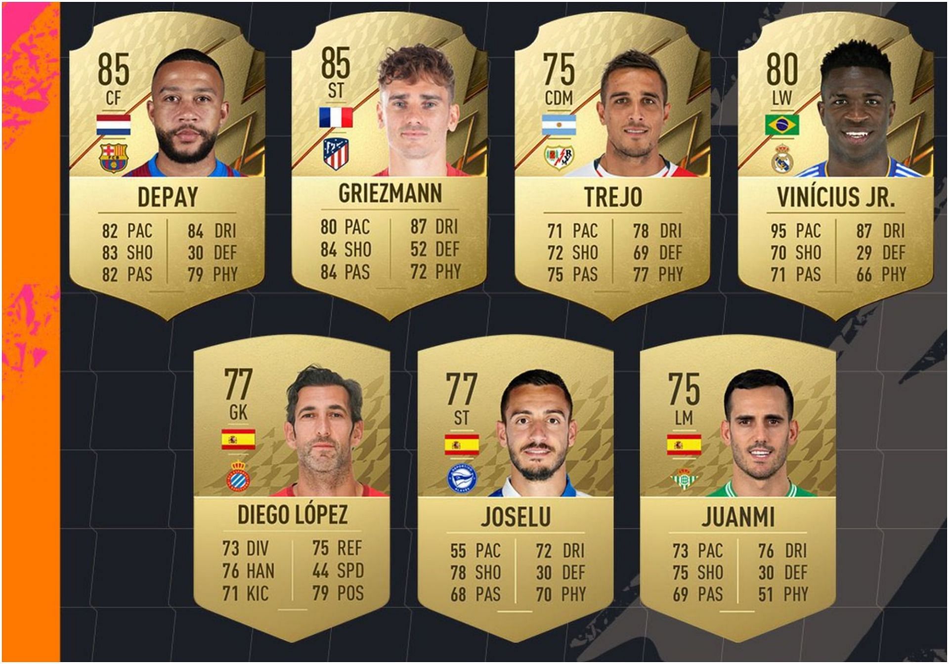 FIFA 22 Ultimate Team Who is likeliest to win La Liga Player Of The