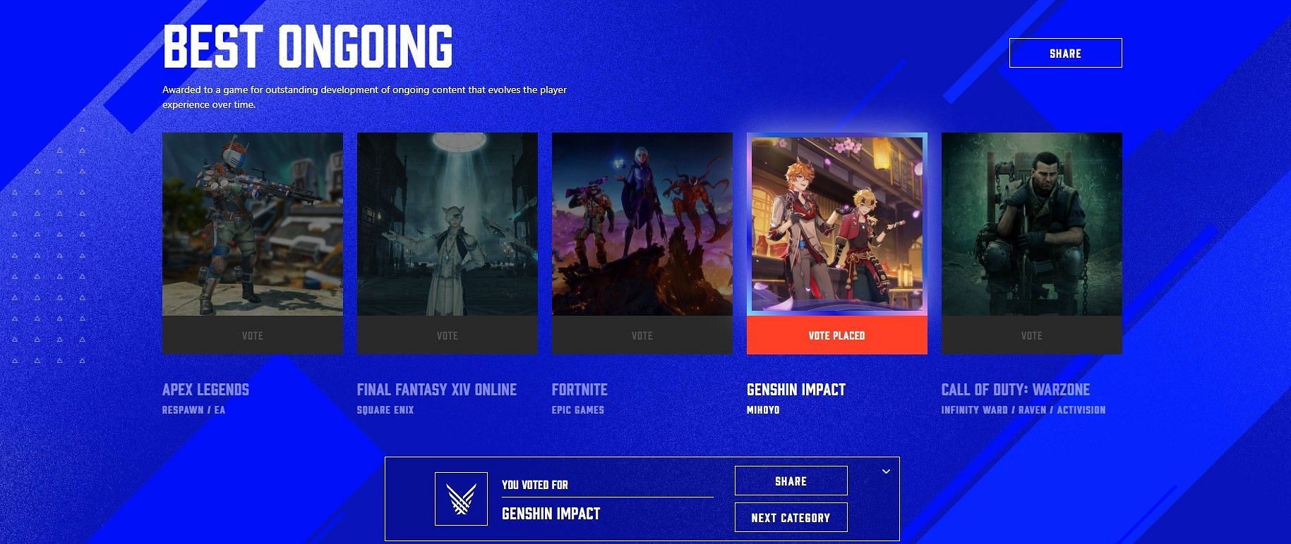 An example of a player voting for Genshin Impact (Image via The Game Awards 2021)