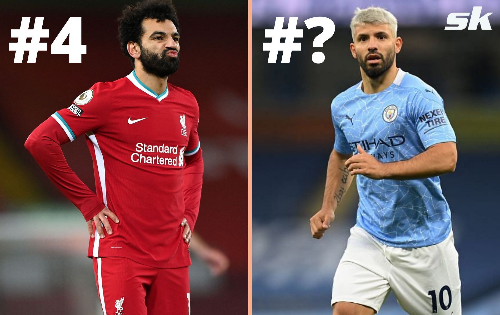 Salah and Aguero are among the most consistent and reliable forwards in Premier League history