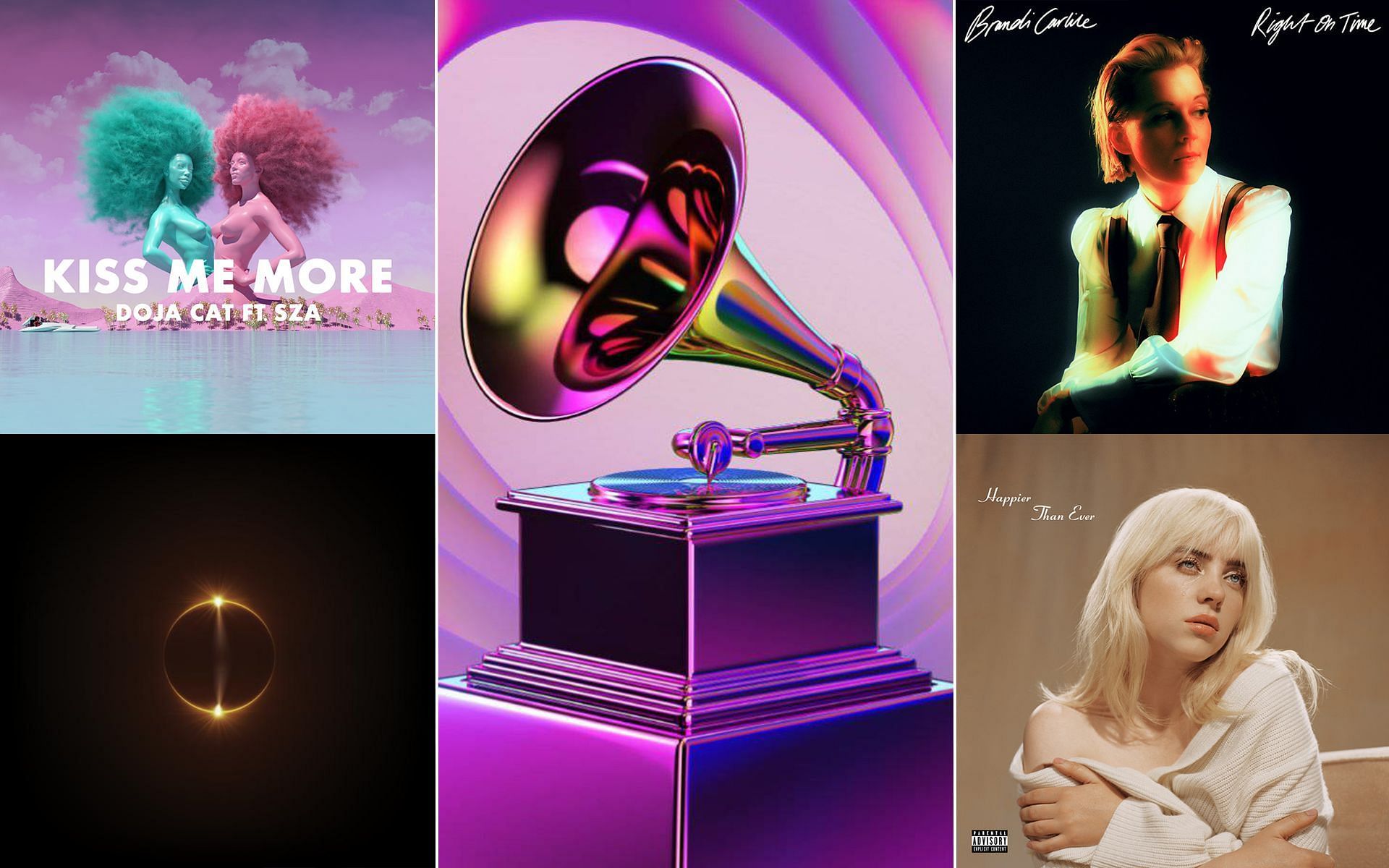 GRAMMYs 2022 Roundup: Record Of The Year