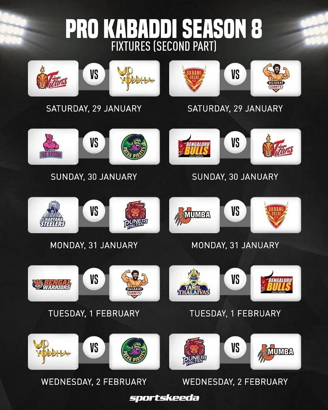 PKL schedule Pro Kabaddi 202122 start date, full match timings and