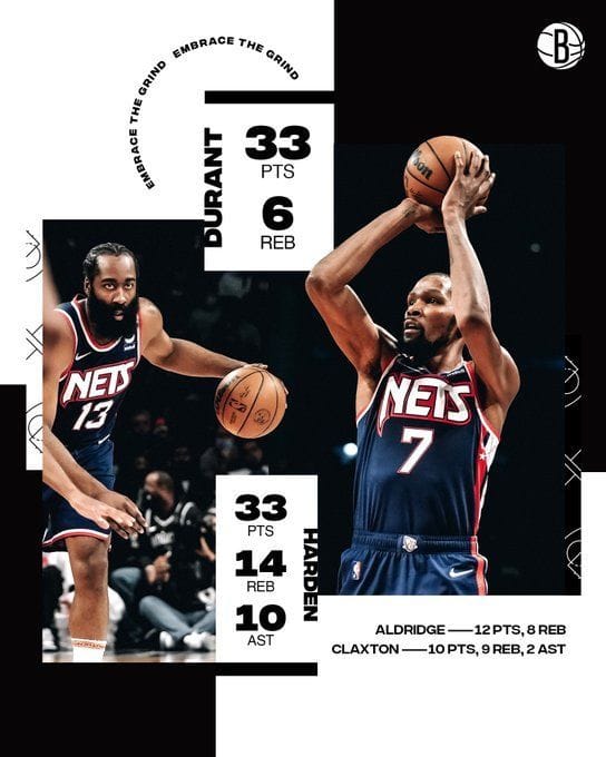 LA Clippers vs Brooklyn Nets Injury Report, Predicted Lineups and Starting 5s January 1st