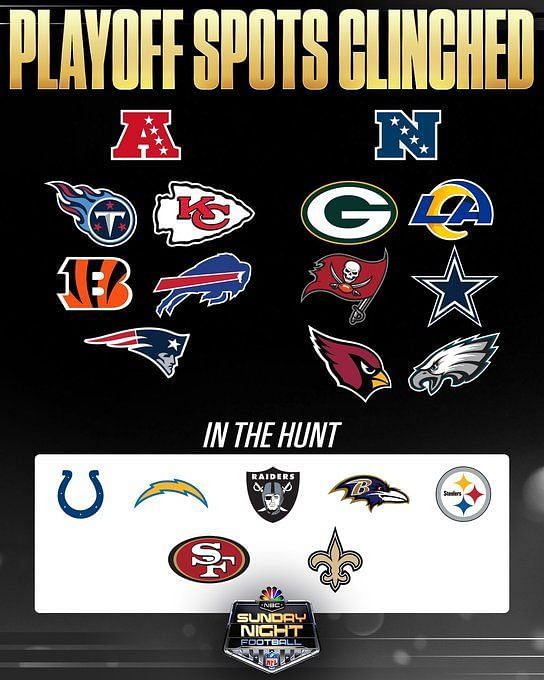 Which NFL teams are still in the playoff hunt?