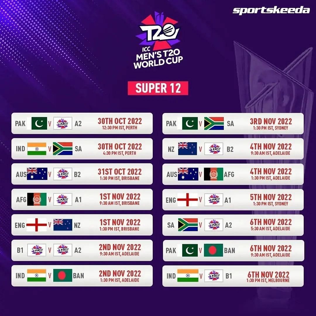 ICC T20 World Cup 2022 Schedule - ICC T20 World Cup Time Table, Date ...