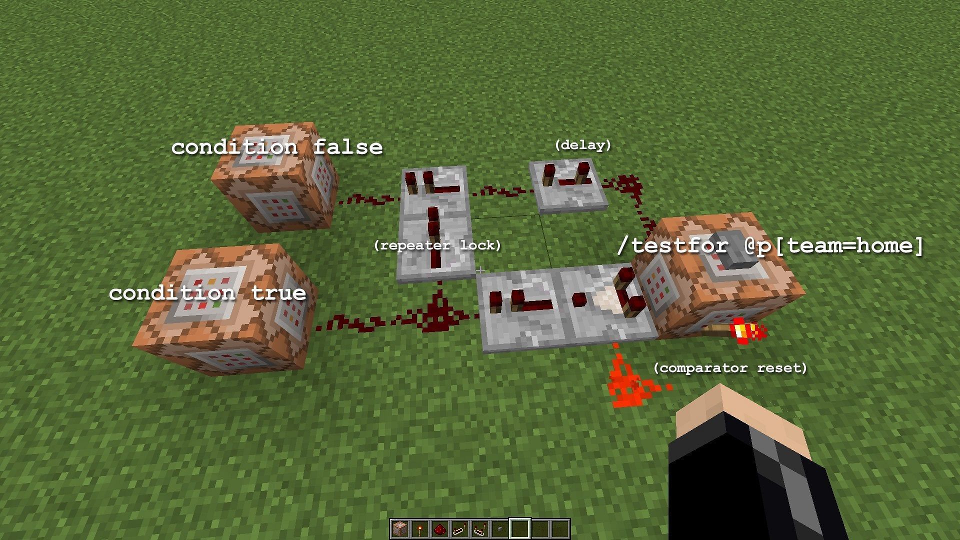 Minecraft Why Are Command Blocks Important