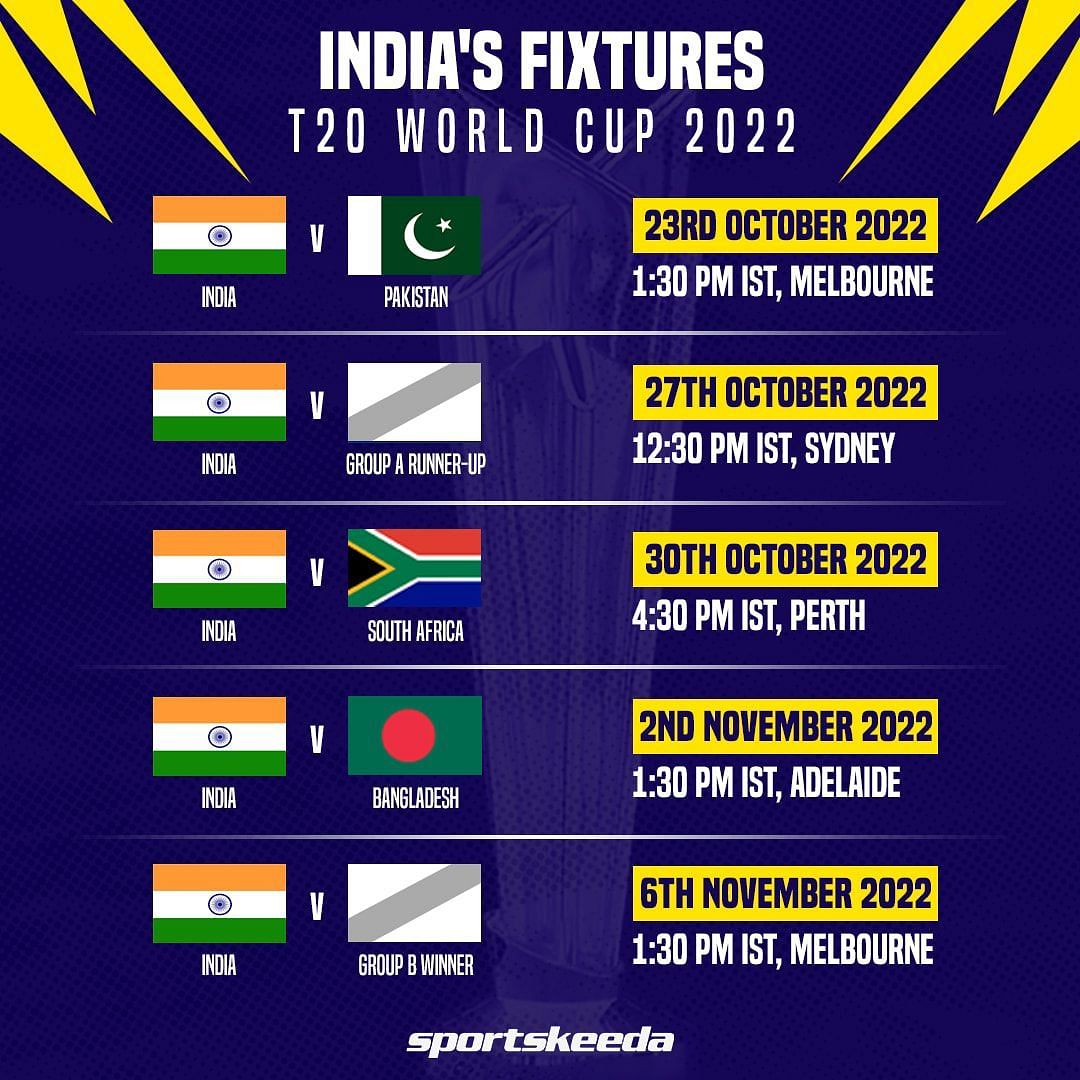 ICC T20 World Cup 2022 Schedule ICC T20 World Cup Time Table, Date
