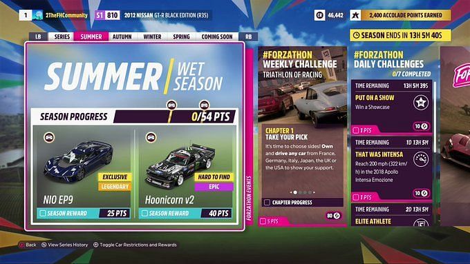 Forza Horizon 5 Series 4: Summer Wet season playlist challenges, rewards,  and more