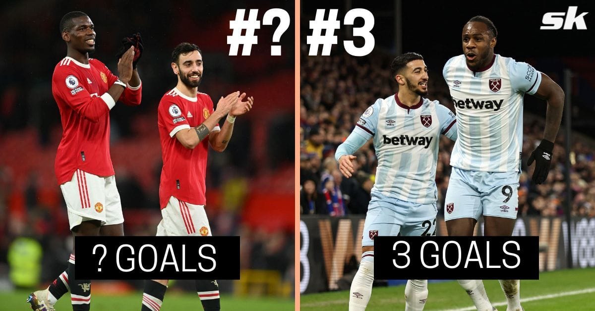 5 duos with the best assist to goal linkup in the Premier League this