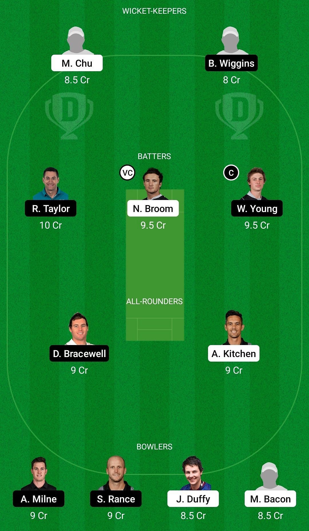 Dream11 Team for Otago Volts vs Central Stags - The Ford Trophy 2021-22.