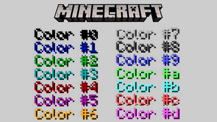 the-importance-of-formatting-codes-in-minecraft