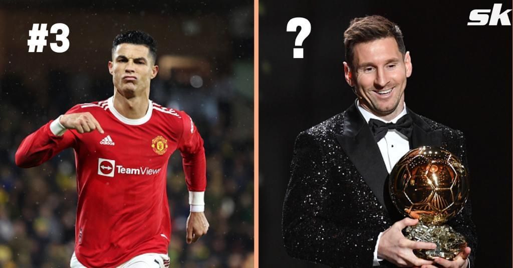 5 active players with the best goal per game ratio