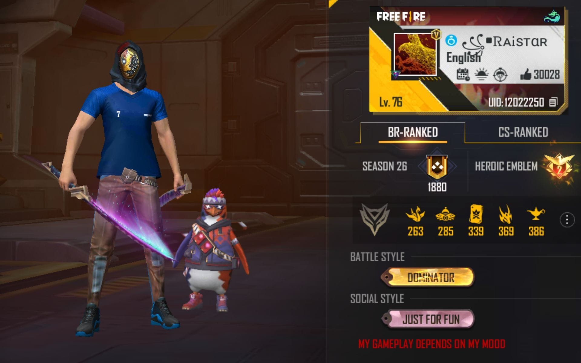 Raistar's Free Fire MAX ID, stats, real name, monthly and more stats (February 2022)
