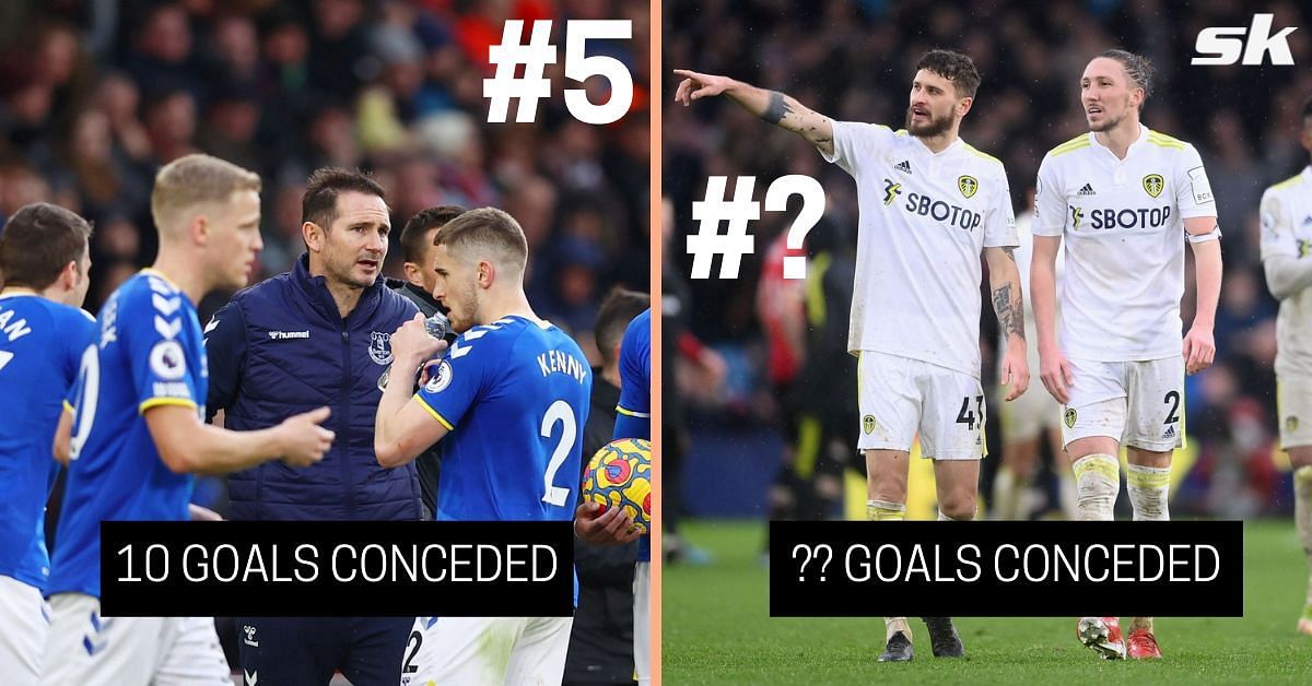 Ranking 5 Teams With Most Goals Conceded Through Set-pieces In The ...