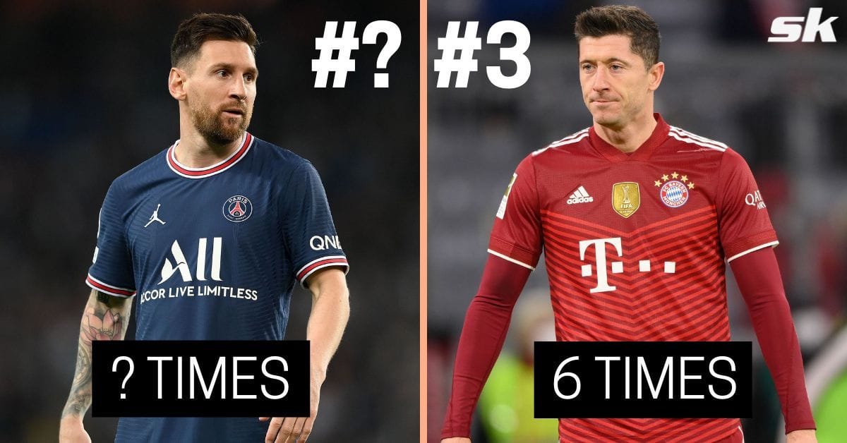 5 players who have hit the woodwork the most in Europe this season