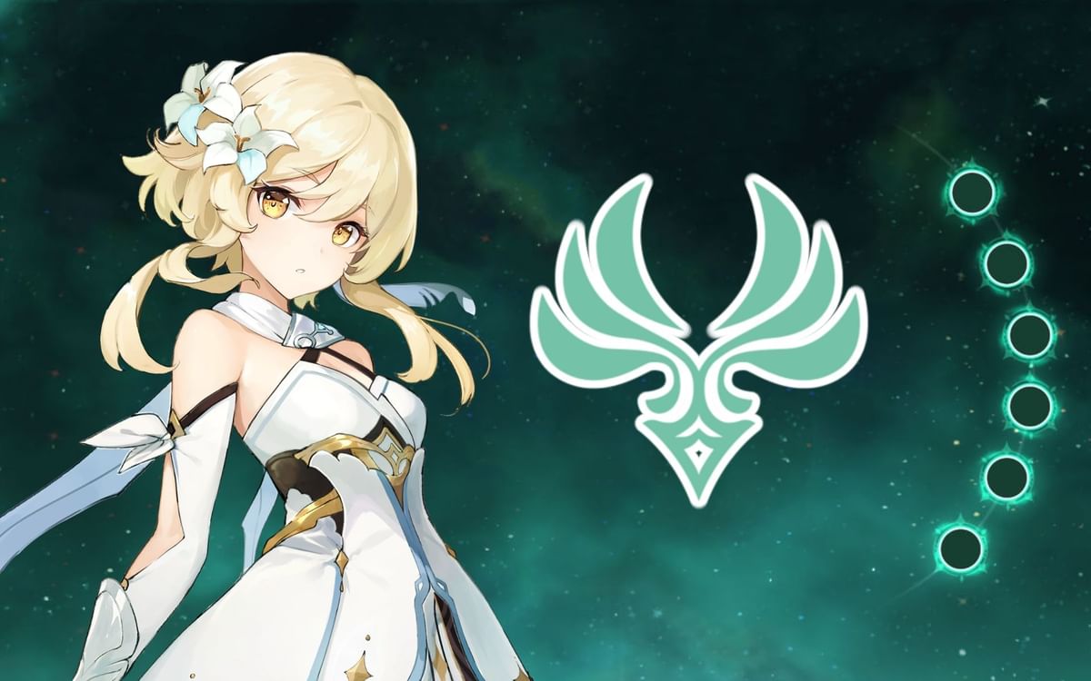 List of all Anemo characters in Genshin Impact