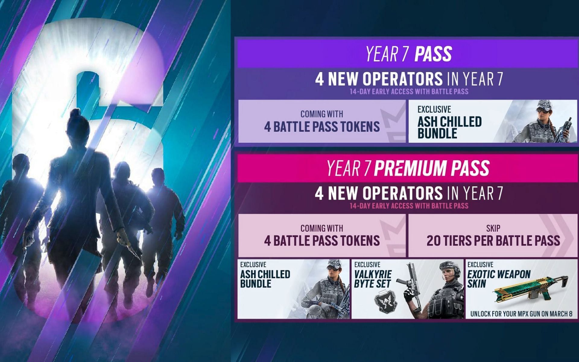 Ubisoft Reveals A Complete Subscription Pass For Year 7 Of Rainbow Six Siege 3891