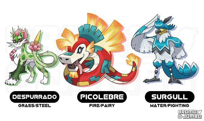 fakemon starters evolution