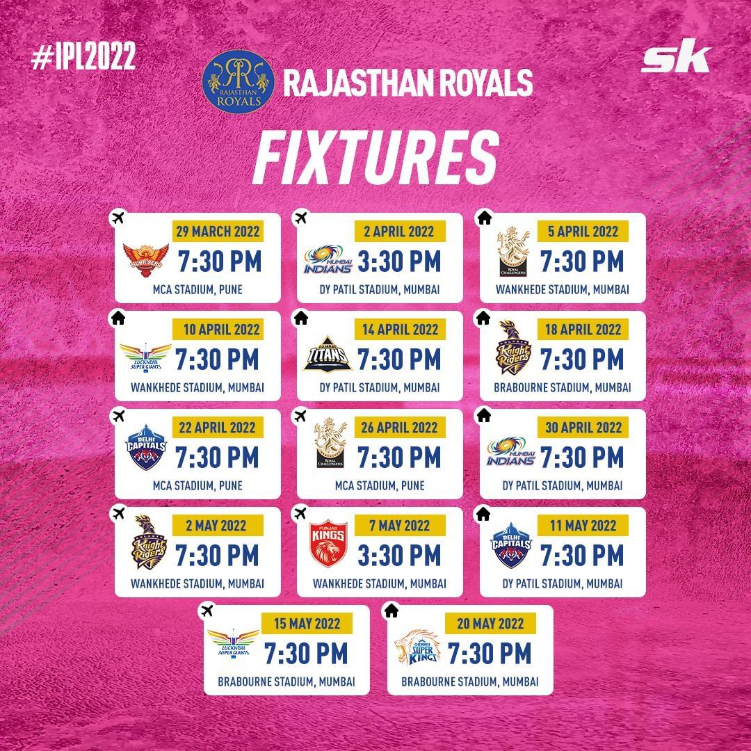RR Match Schedule 2022 RR Next Match & Match Schedule