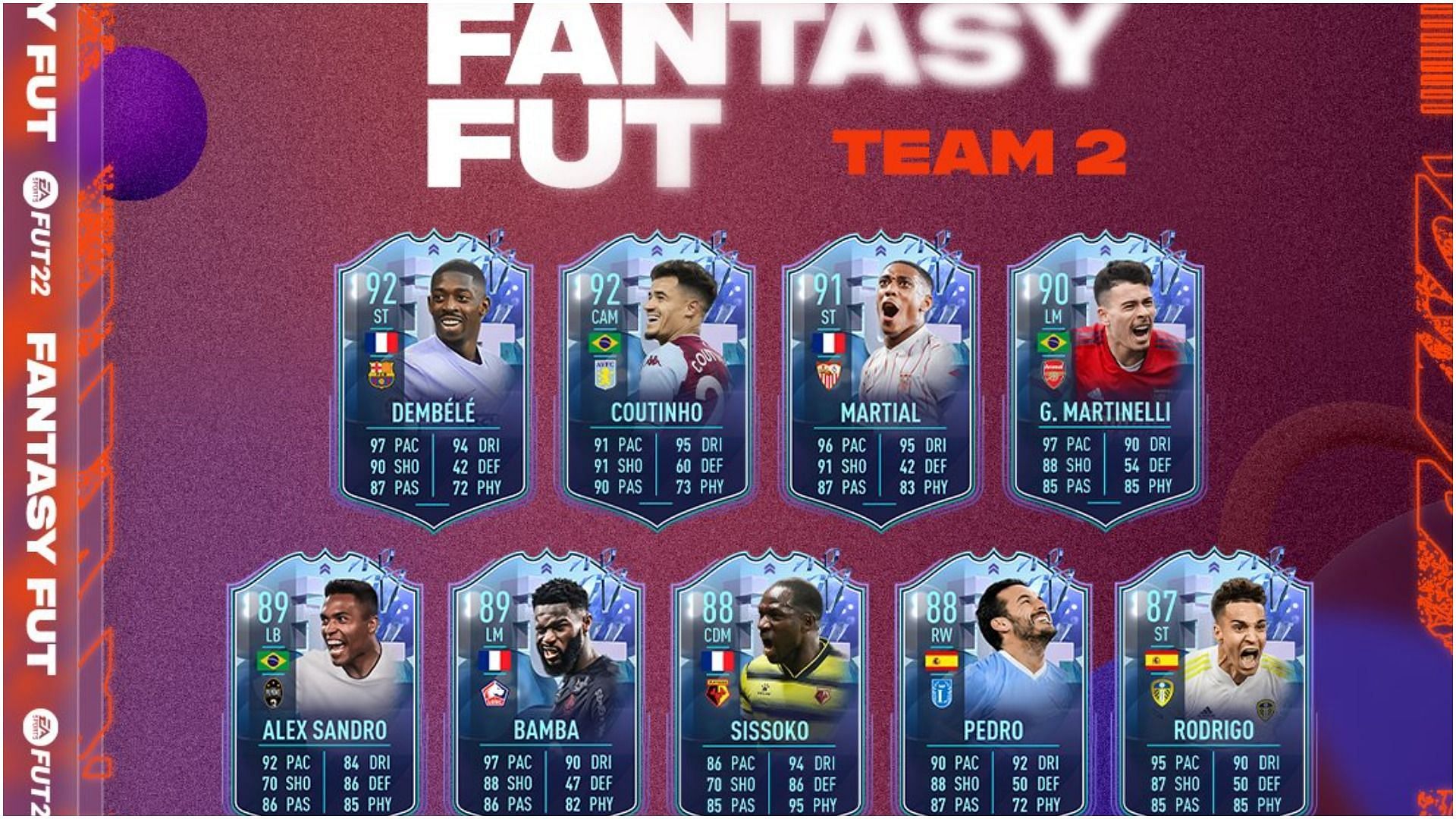 Team 2 of Fantasy FUT has been revealed (Image via EA Sports)