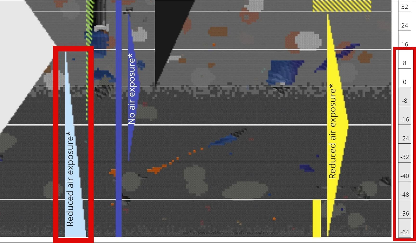 Best Level For Diamonds 1 18 Bedrock at Glen Bannerman blog