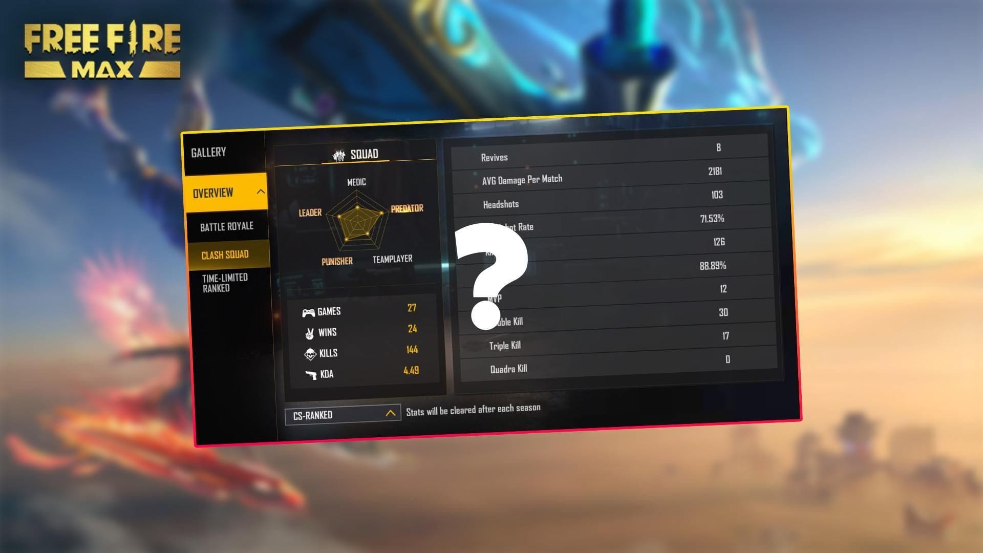 How to maintain high K/D ratio in Free Fire MAX with safe gameplay